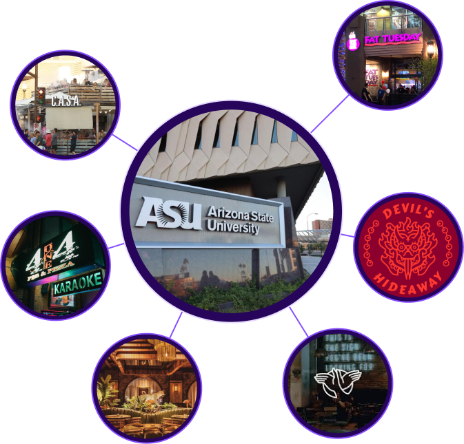 Arizona State